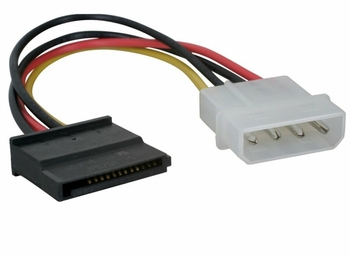 Кабель Gembird Разветвитель питания Molex->2xMolex CC-PSU-1